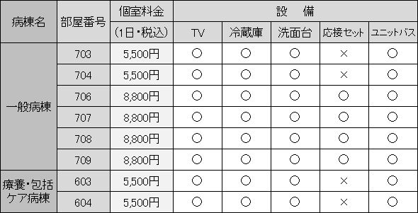 ・