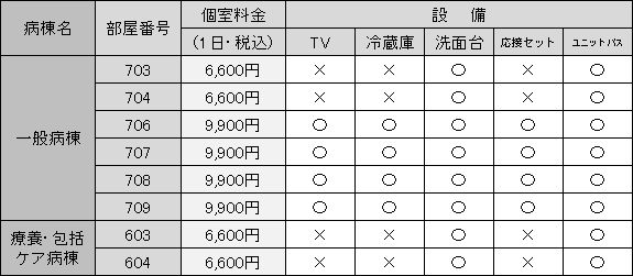 ・